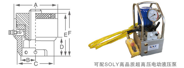 SL-TB液壓螺栓拉伸器